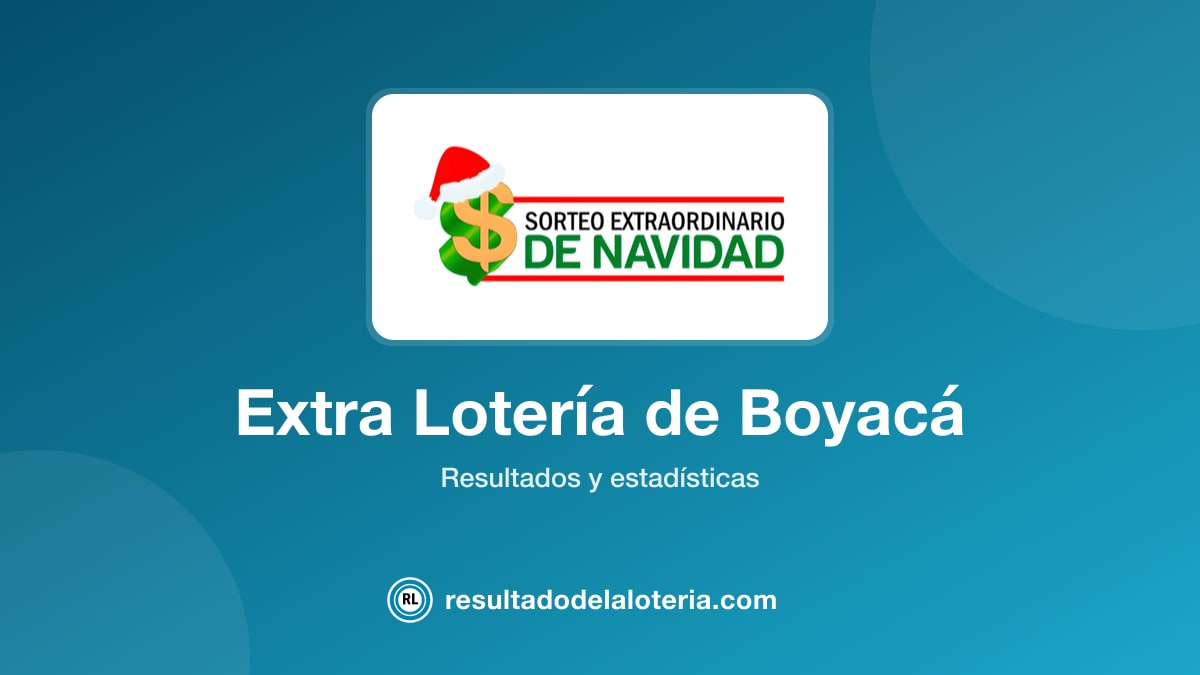 Resultado de Extra Lotería de Boyacá del 15 de julio de 2026