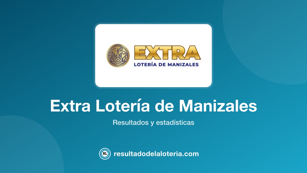 Resultado de Extra Lotería de Manizales del 4 de septiembre de 2023