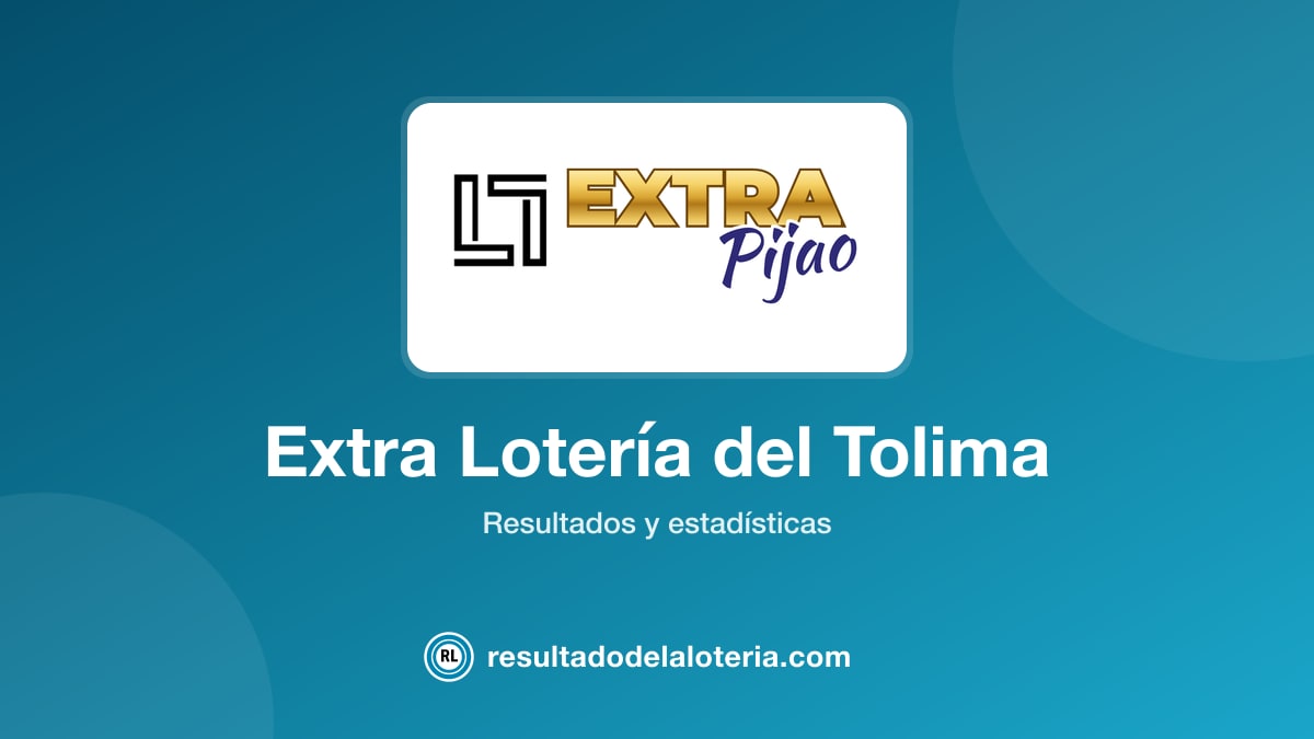 Resultado de Extra Lotería del Tolima del 12 de octubre de 2024
