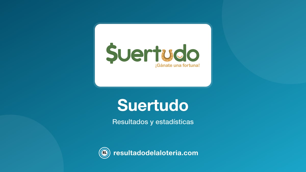 Resultado de Suertudo del 6 de julio de 2026